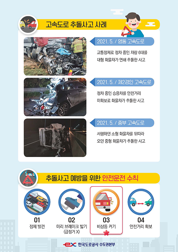 20210603 한국도로공사 비상등 전단지 최종_페이지_2.jpg